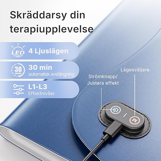 Röd Ljusterapi-matta 76x30 cm - 792 LED-chip Infraröd Ljusbehandling TriChip™